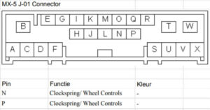 Layout Mazda MX-5 J-01 radio connector