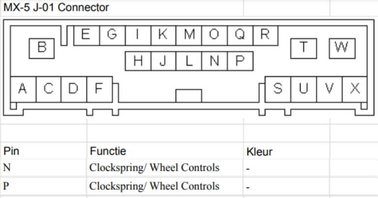 Layout Mazda MX-5 J-01 radio connector